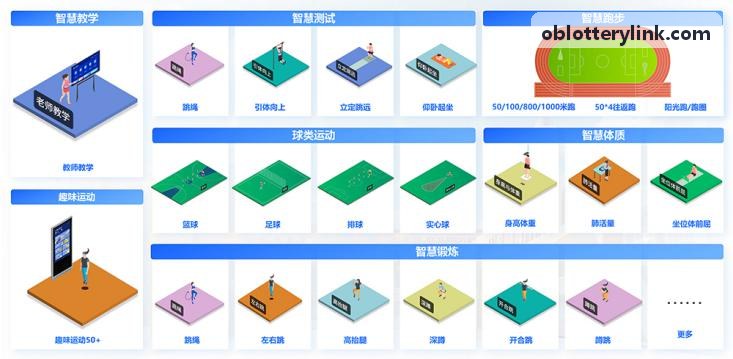 OB体育长连接推送实践
