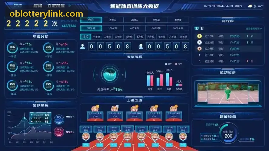 OB体育多源校验原理
